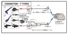 Load image into Gallery viewer, [FOR USA &amp; EUROPE] MITUTOYO 02AZD790C U-WAVE CONNECTING CABLE [EXPORT ONLY]
