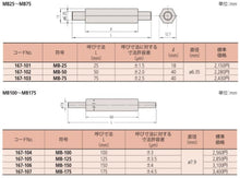 Load image into Gallery viewer, [FOR ASIA] MITUTOYO MB-25 (167-101) MICROMETER STANDARD BAR [EXPORT ONLY]
