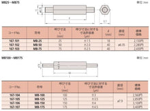 Load image into Gallery viewer, [FOR ASIA] MITUTOYO MB-100 (167-104) MICROMETER STANDARD BAR [EXPORT ONLY]
